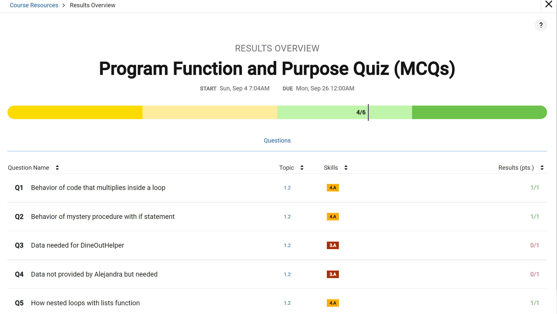 Program Quiz