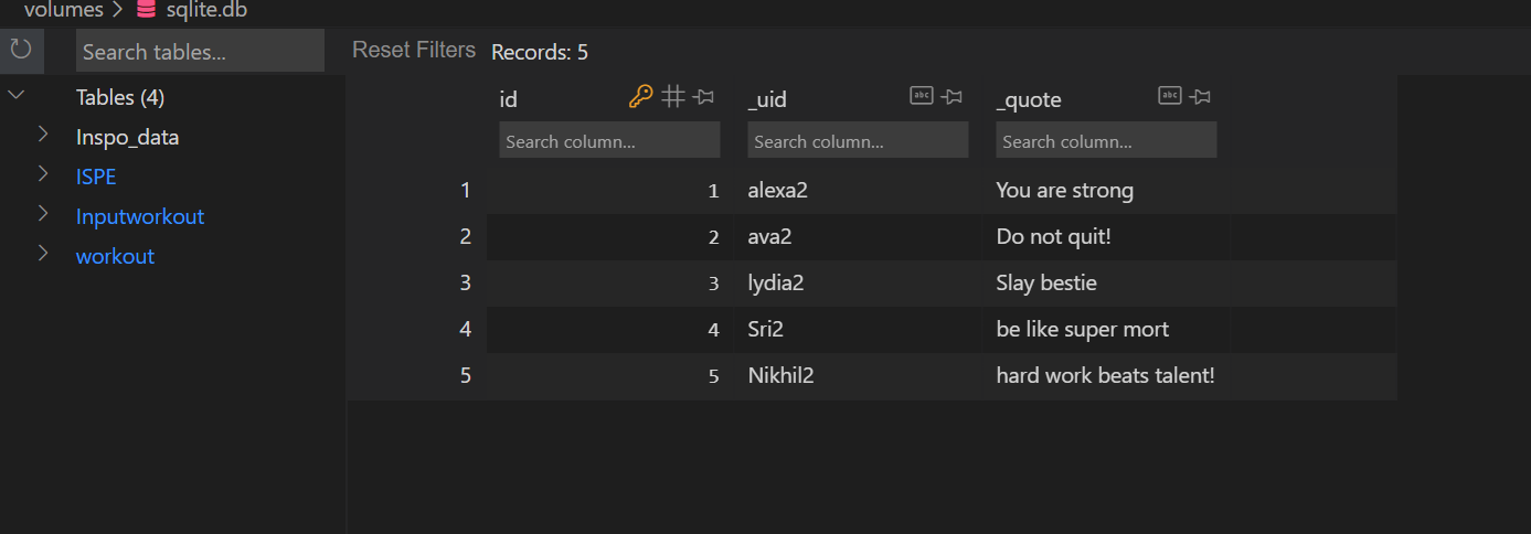 SQlite table